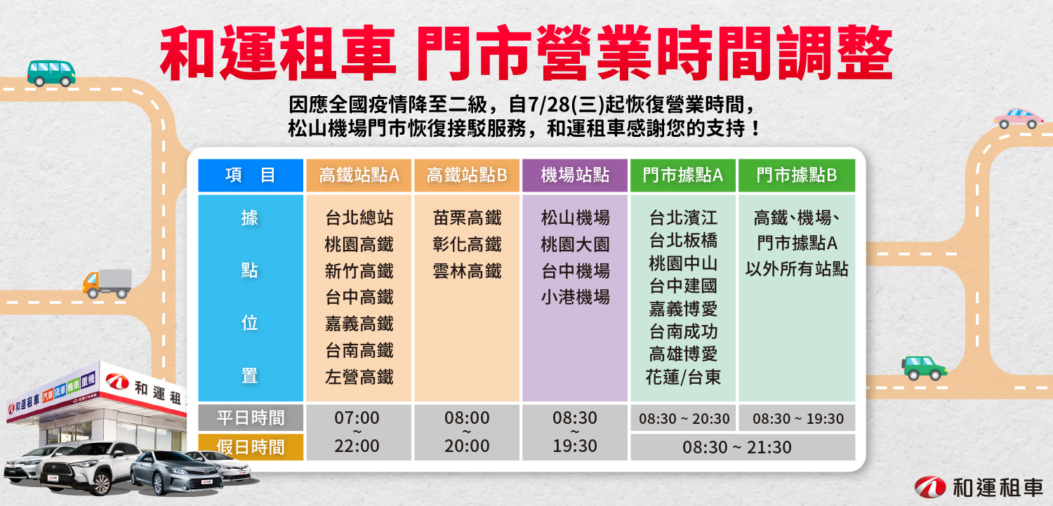 最新消息 和運租車