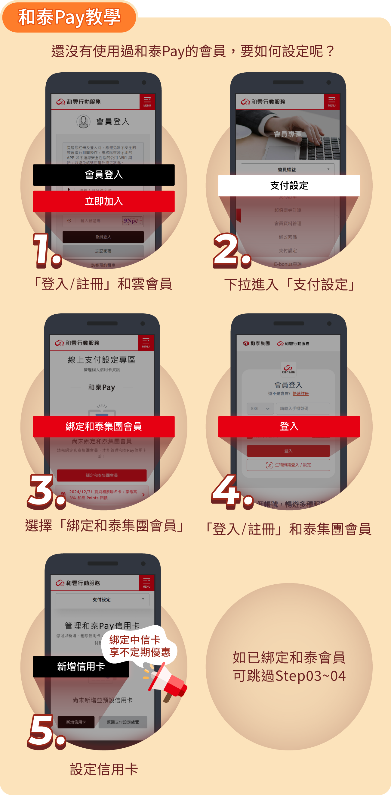 ActionInfo02