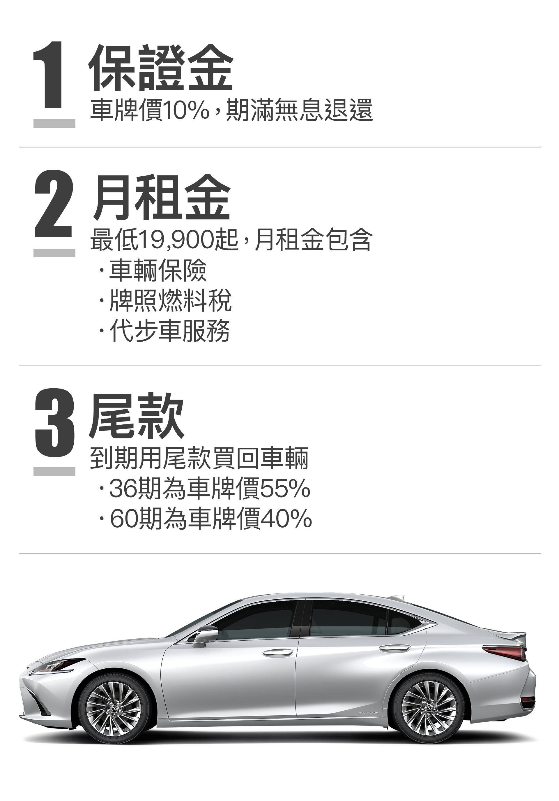 低保證金、低月付、超低利率，和運Lexus超世代個人租賃助你圓夢坐擁輕鬆入主!