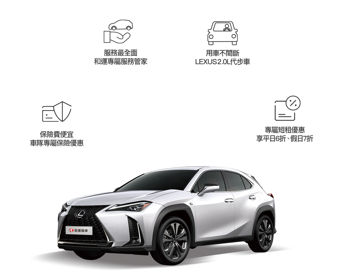Lexus超世代個人租賃四大優勢